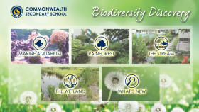 Biodiversity Discovery Kiosk Manager